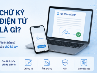 Chữ ký điện tử là gì?