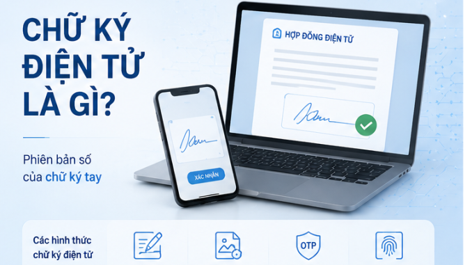 Chữ ký điện tử là gì?